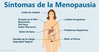 s�ntomas m�s comunes de la menopausia